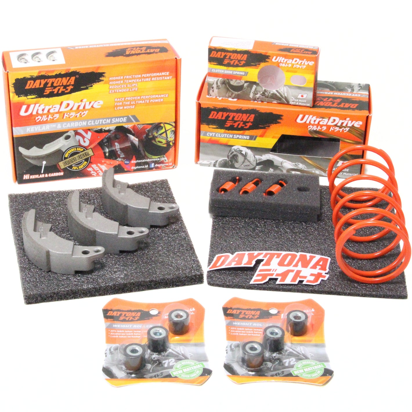 STAGE 2 <br> PAKET KIRIAN CVT