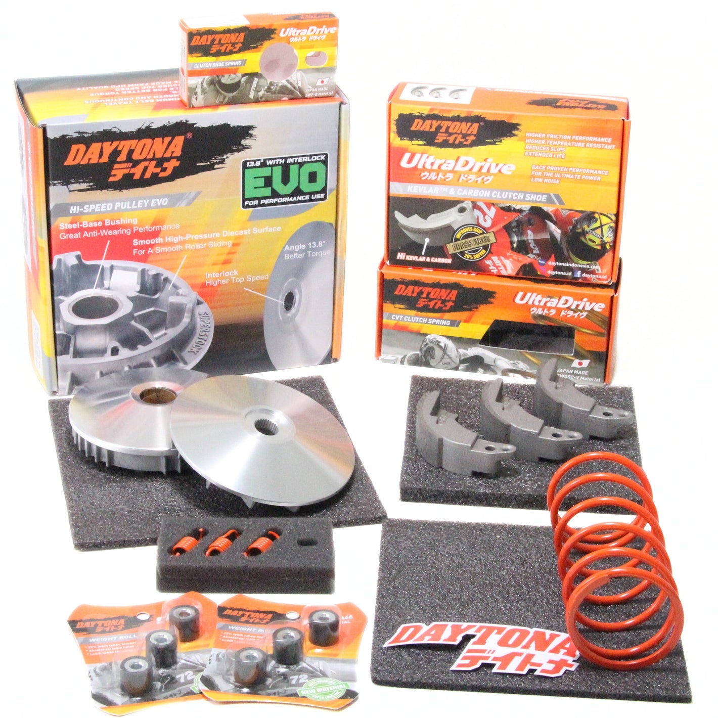 STAGE 3 <br> PAKET KIRIAN CVT