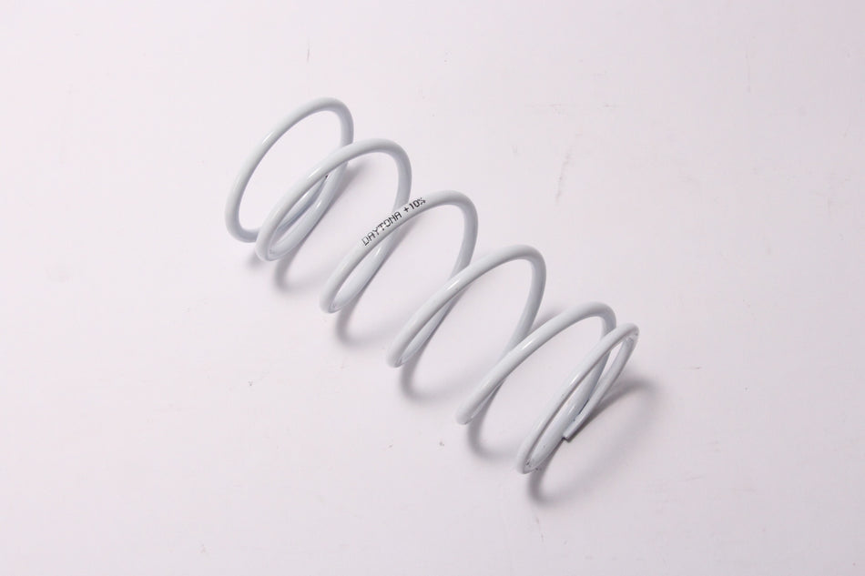 Per CVT Daytona, White +10%/1,000RPM XMAX(16-23),B74