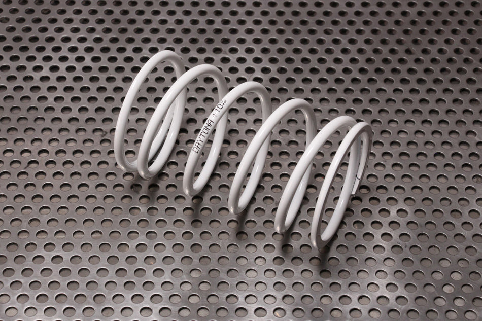 Pit-In Per CVT Daytona, White +10%/1,000RPM, Yamaha N-Max(15-19) (2DP)