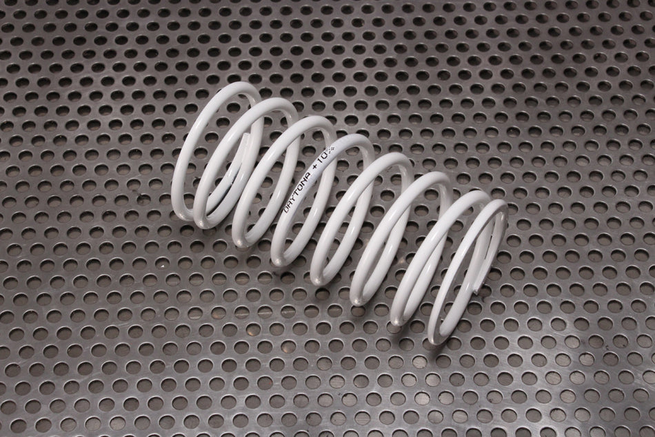 Pit-In Per CVT Daytona, White +10%/1,000RPM, Mio-J, Mio GT, Soul GT