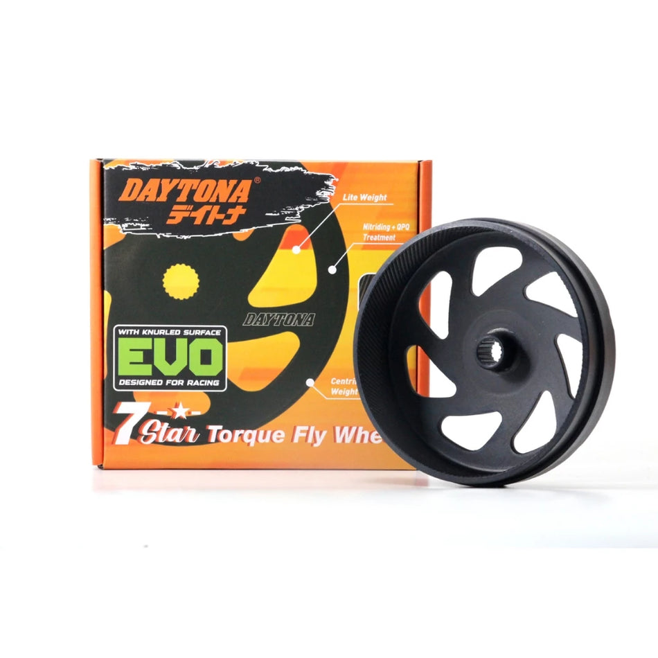 Mangkok Ganda Daytona Kartel EVO Racing Series, 54P Mio J ('12-15), Fino FI,X-Ride